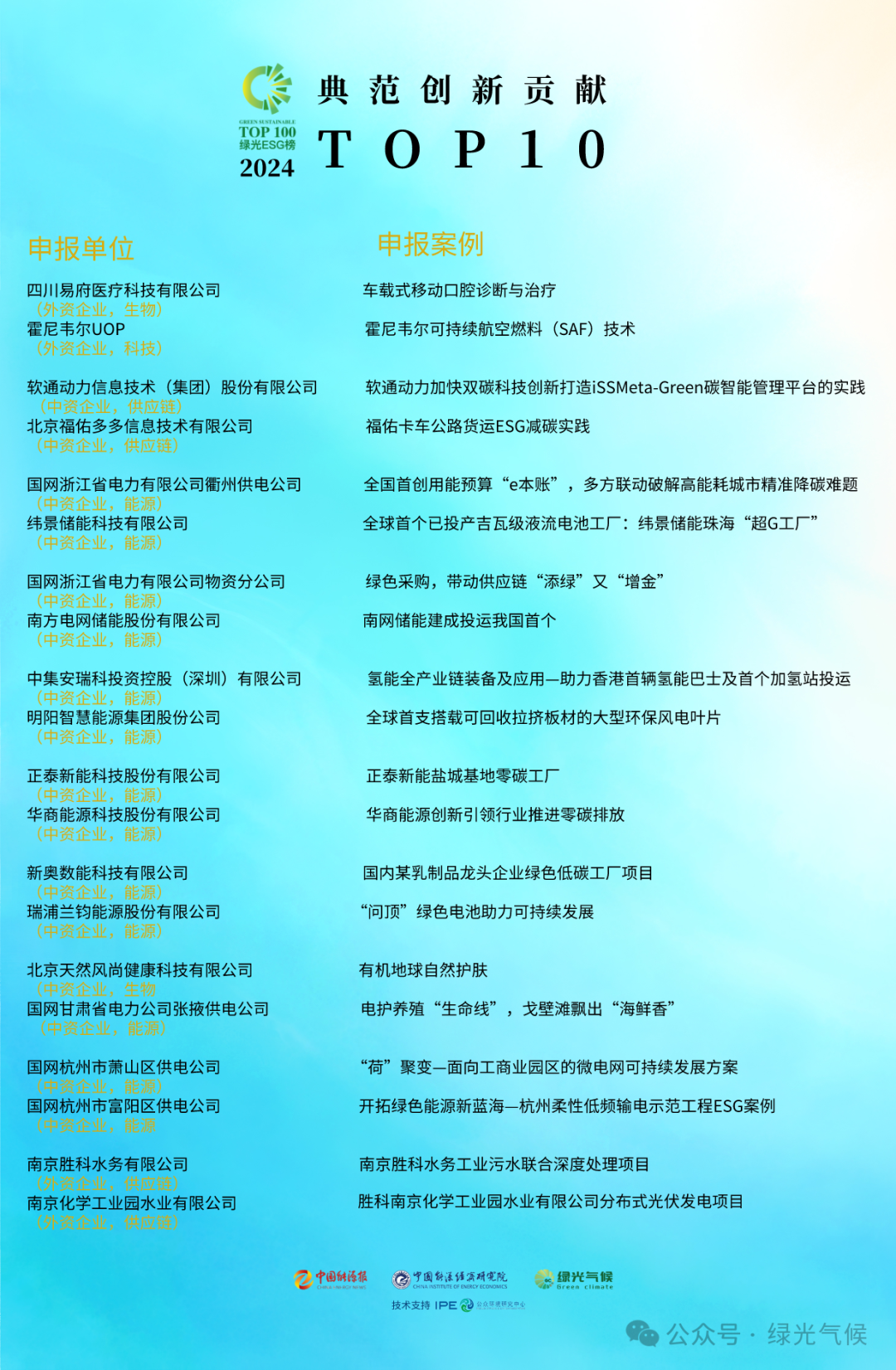 FH(й)޹˾