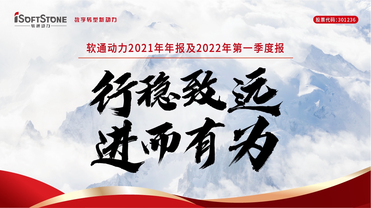һͼFH¼202021걨2022һȱ