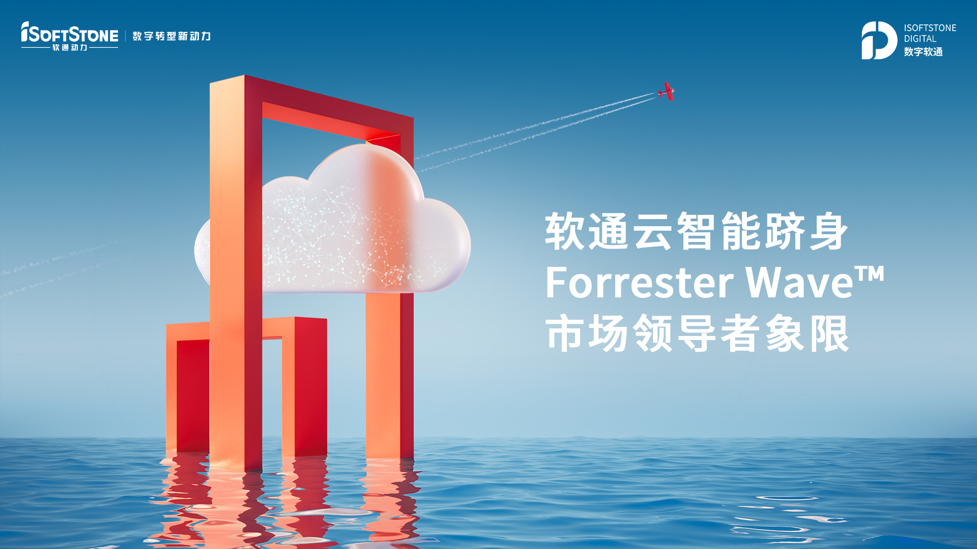 FH¼20Forrester Wave? г