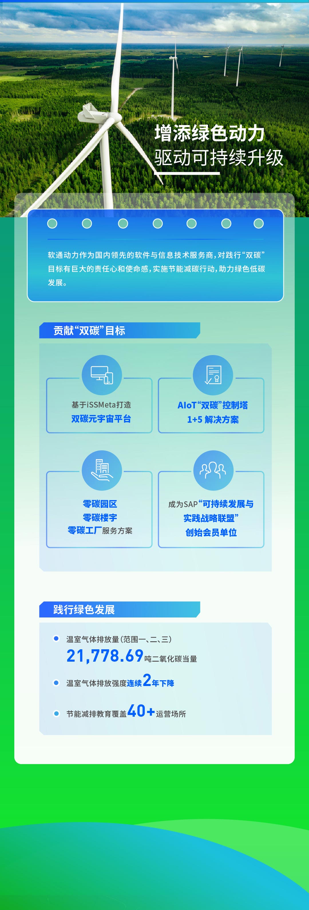 塿һͼFH¼202022ESG111_02.jpg