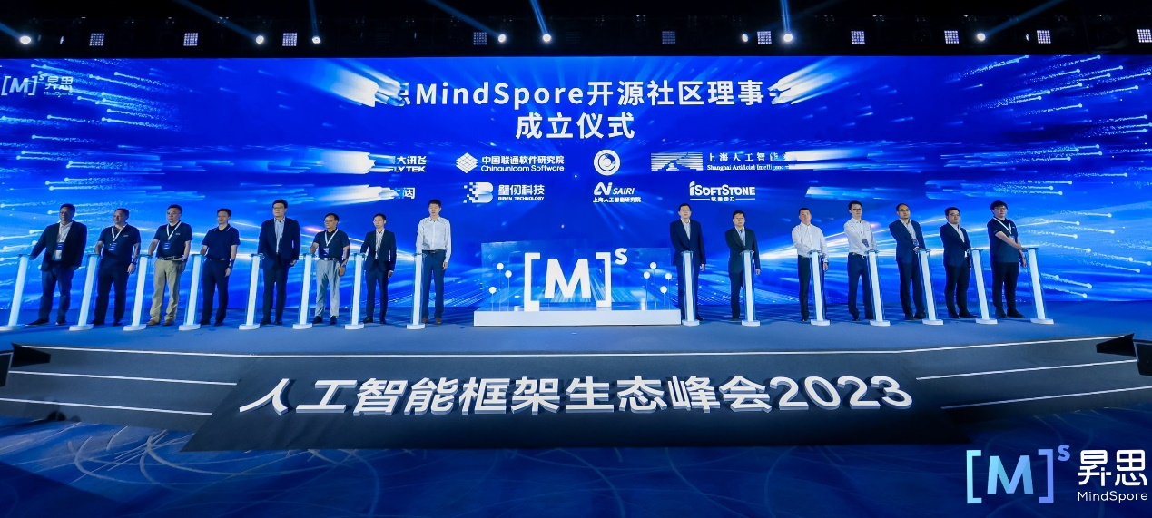 ˹̬ܿ2023حFH¼20ΪN˼MindSporeԴ»Աλ