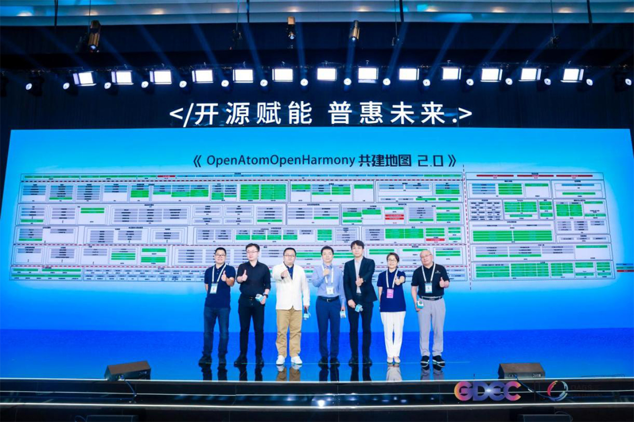 2023ԭȫԴحFH¼20ŽỪΪȵλOpenHarmony ͼ2.0