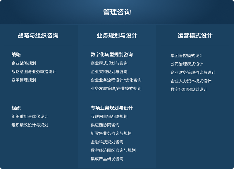 FH至尊·(中国)有限公司官网