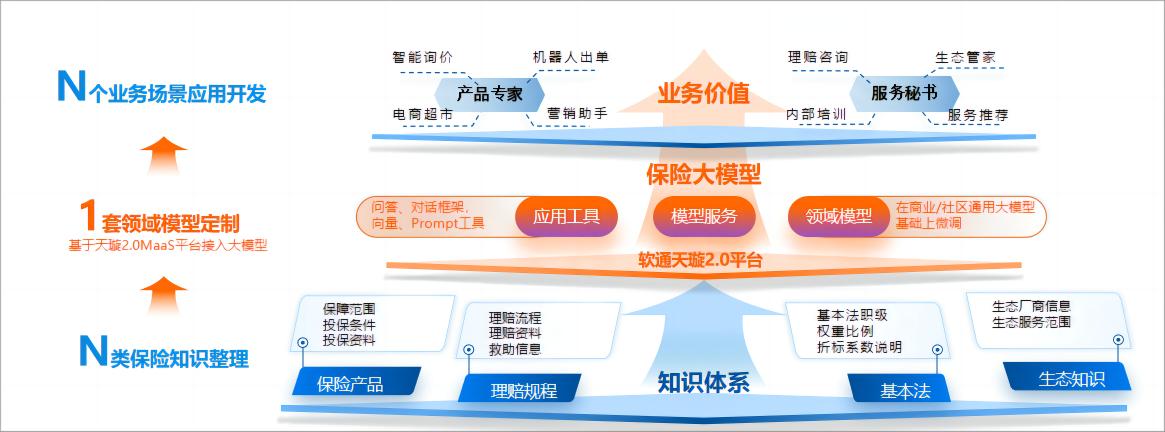 FH至尊·(中国)有限公司官网