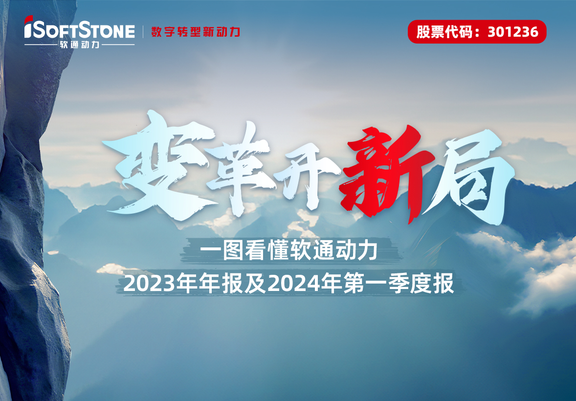 һͼ FH¼202023걨2024һȱ