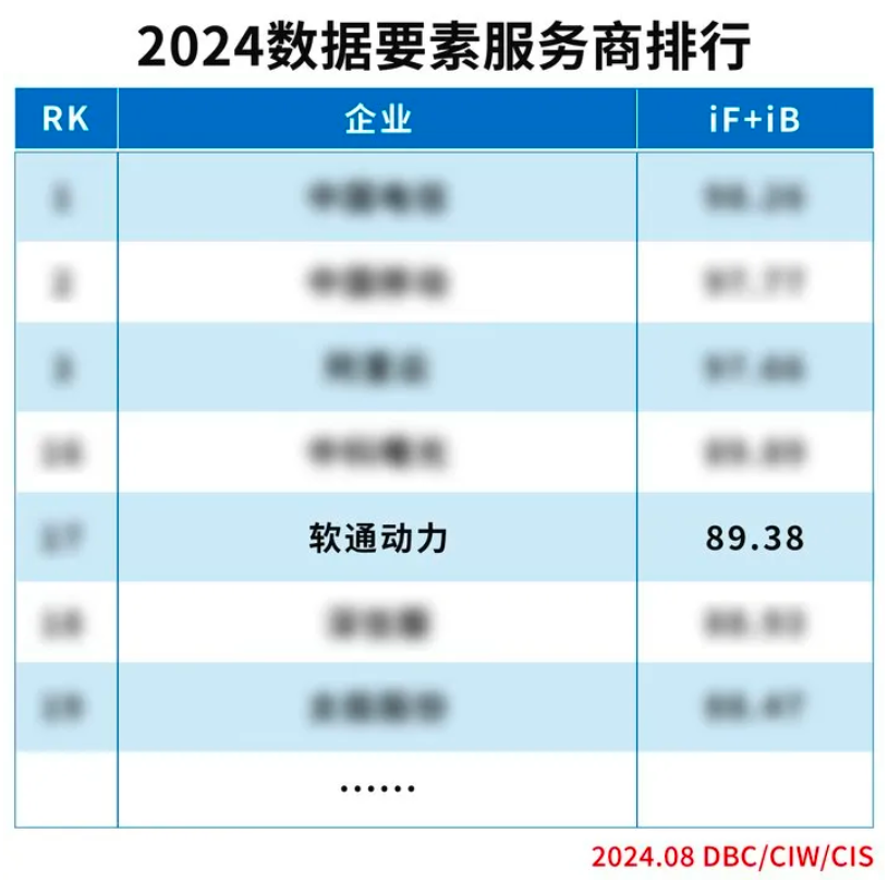 ʵϰ | FH¼20ѡ2024ҪطС
