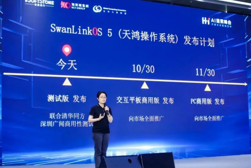 FH¼20ӹ˾ذSwanLinkOS 5 뢻ԴAI PCƪ