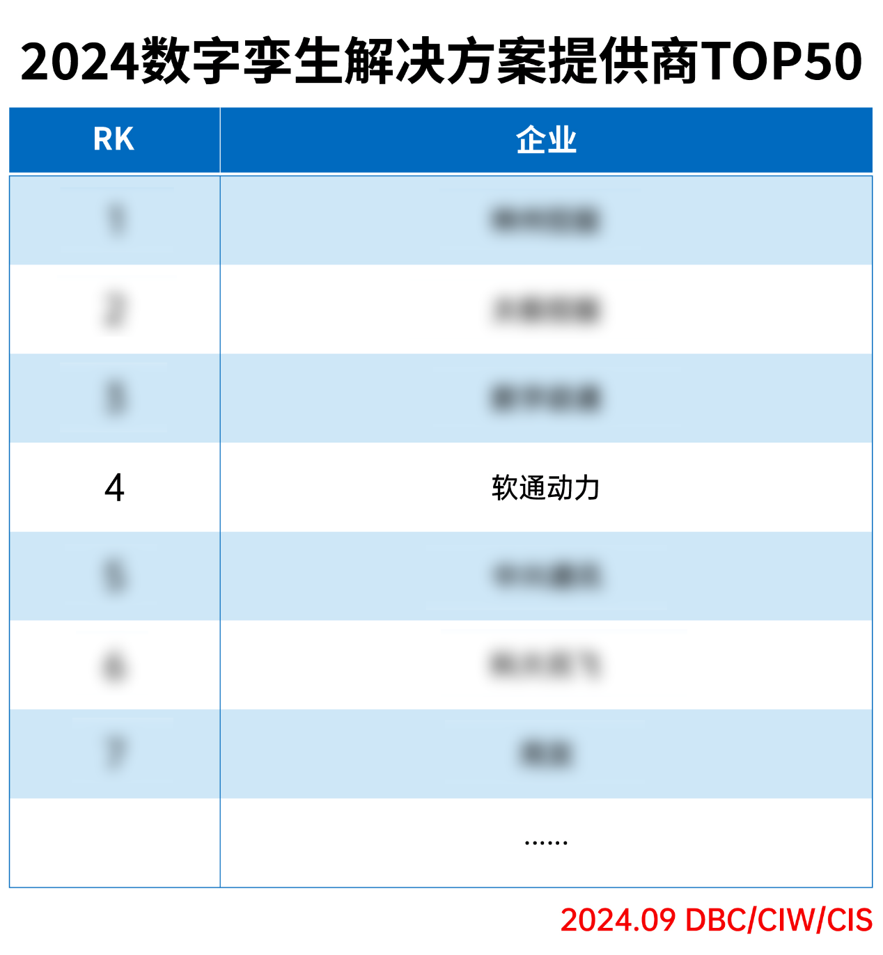 FH¼20ٵǡ2024ƻṩTOP50