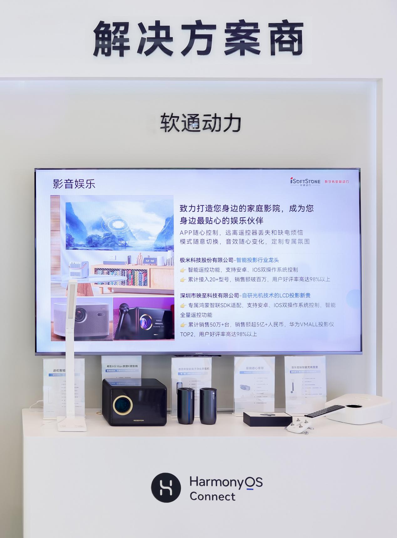 HarmonyOS Connect | FH¼20һ޿